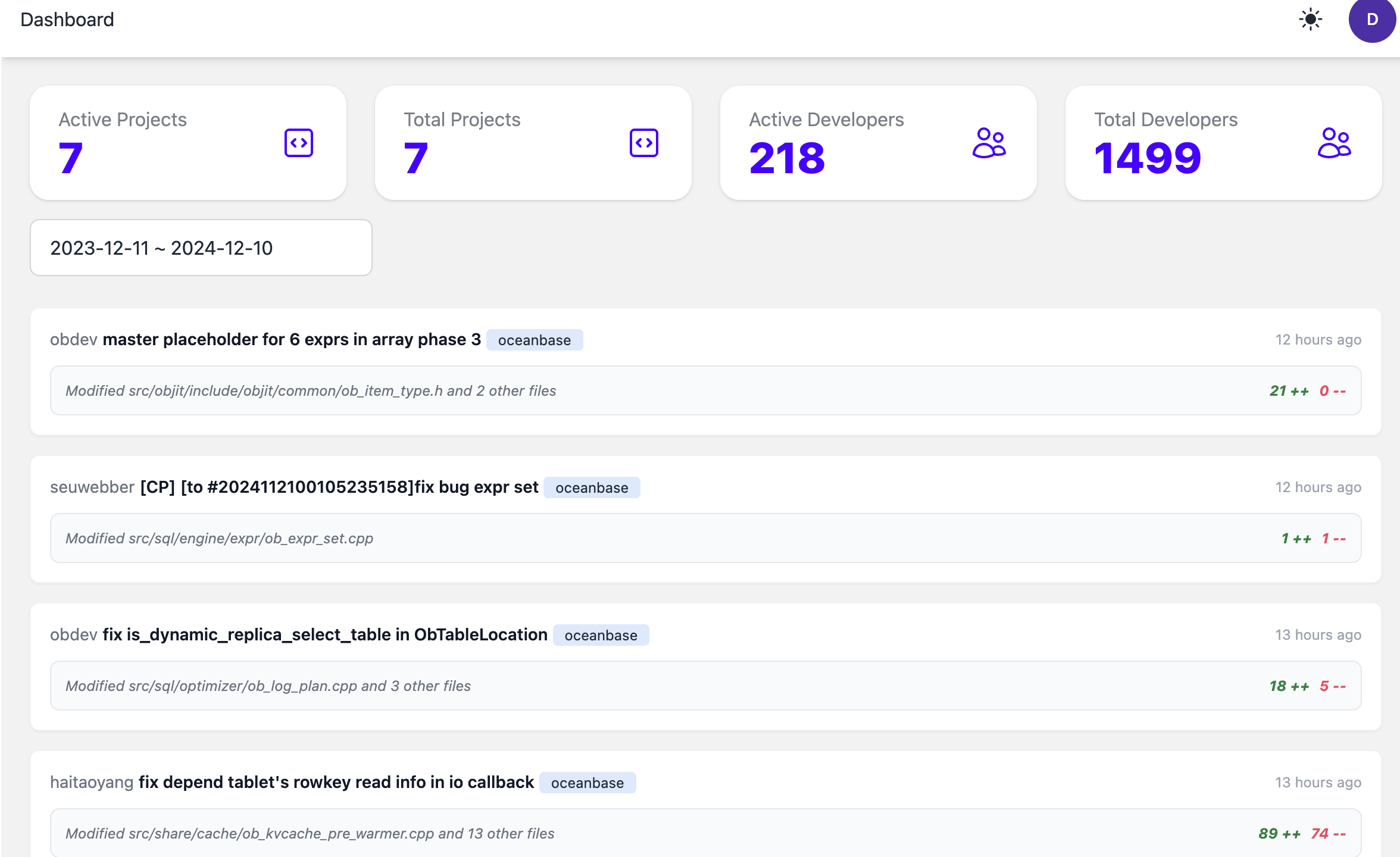 feature analytic activity image